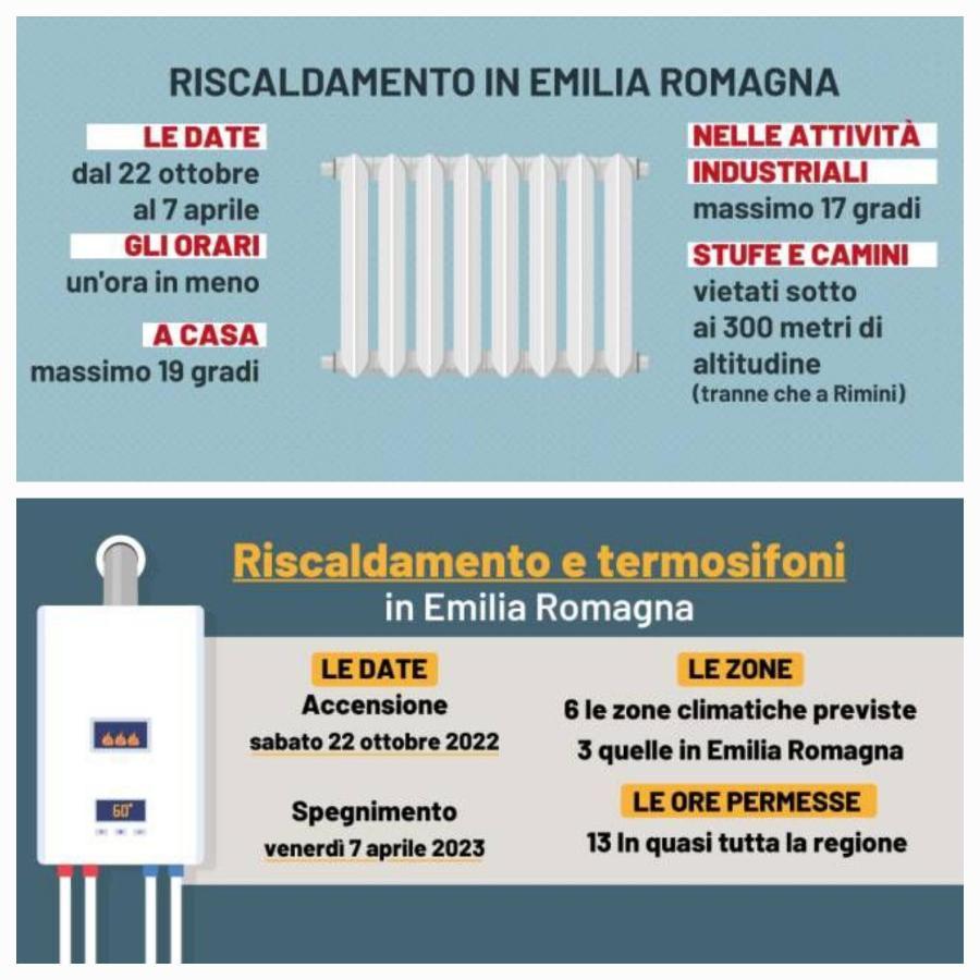 Farolfi Pepoli Appartamento