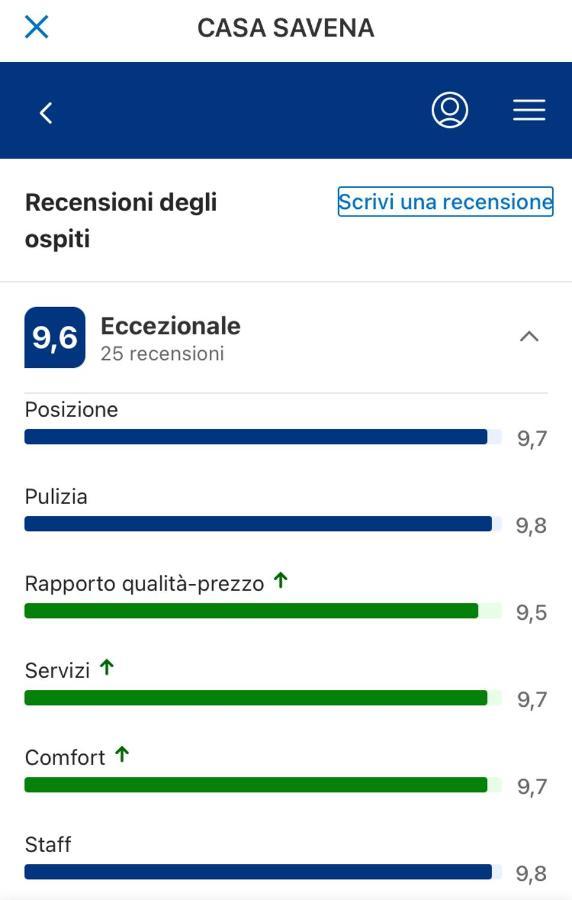 Casa Savena Frühstückspension