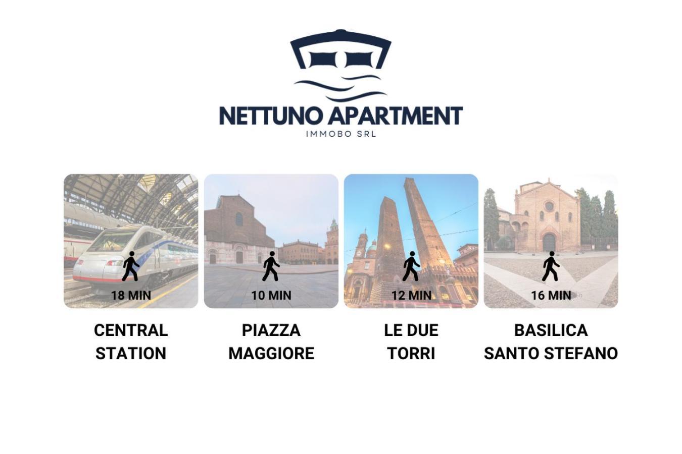 Nettuno - Private Garden In Center *