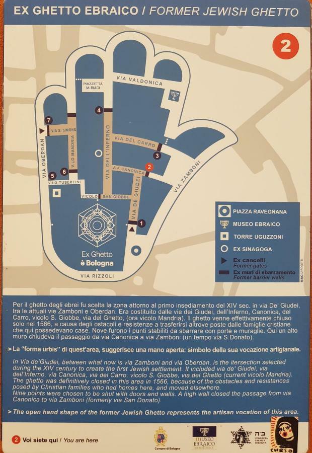 Apartment Giudei House Minisuite