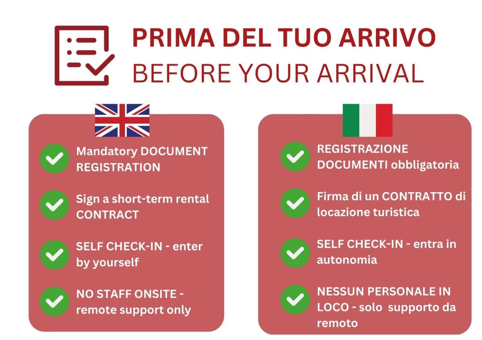 Caseospitali - Stazione5, Vicino Stazione Ideale Per Due